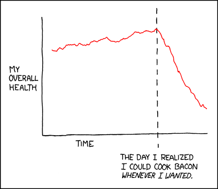 my health