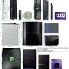 Console Sizes