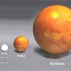 Our Solar System part 4