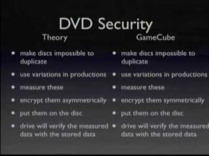 Console Hacking 2006 - Wii